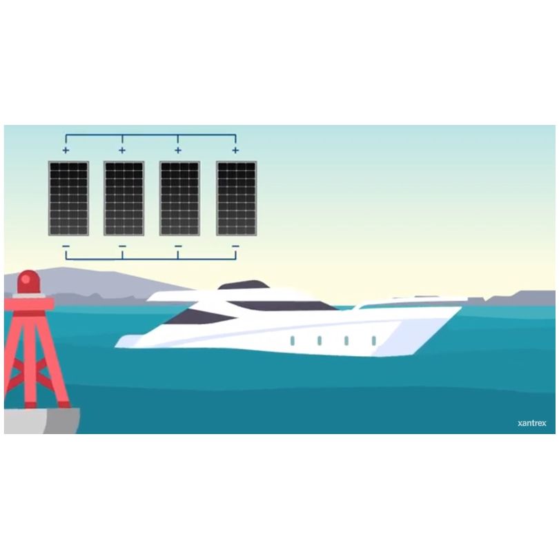 Portable Solar kit 100 Watt